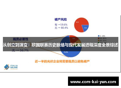 从创立到演变:欧国联赛历史脉络与现代发展进程深度全景综述 从创立到演变:欧国联赛历史脉络与现代发展进程深度全景综述