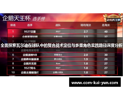 全面探索瓦尔迪在球队中的复合战术定位与多重角色实践路径深度分析 全面探索瓦尔迪在球队中的复合战术定位与多重角色实践路径深度分析