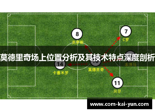 莫德里奇场上位置分析及其技术特点深度剖析