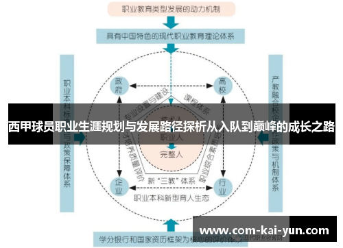 西甲球员职业生涯规划与发展路径探析从入队到巅峰的成长之路 西甲球员职业生涯规划与发展路径探析从入队到巅峰的成长之路