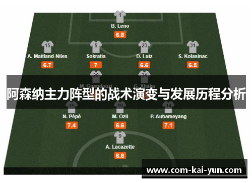 阿森纳主力阵型的战术演变与发展历程分析