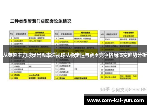 从英超主力球员出勤率透视球队稳定性与赛季竞争格局演变趋势分析