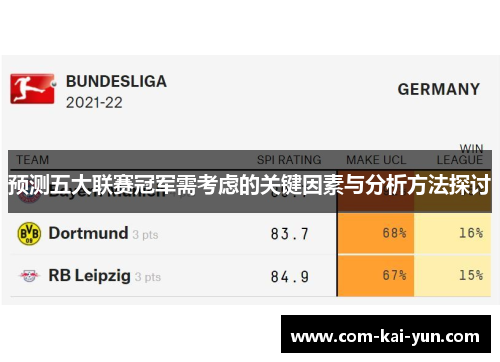 预测五大联赛冠军需考虑的关键因素与分析方法探讨 预测五大联赛冠军需考虑的关键因素与分析方法探讨