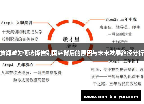 黄海诚为何选择告别国乒背后的原因与未来发展路径分析
