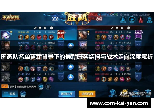 国家队名单更新背景下的最新阵容结构与战术走向深度解析 国家队名单更新背景下的最新阵容结构与战术走向深度解析
