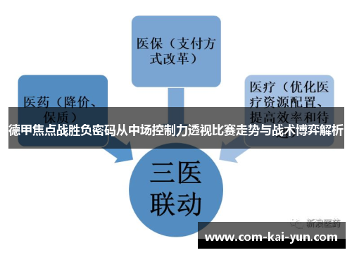 德甲焦点战胜负密码从中场控制力透视比赛走势与战术博弈解析 德甲焦点战胜负密码从中场控制力透视比赛走势与战术博弈解析