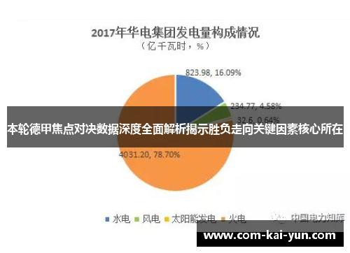 本轮德甲焦点对决数据深度全面解析揭示胜负走向关键因素核心所在 本轮德甲焦点对决数据深度全面解析揭示胜负走向关键因素核心所在