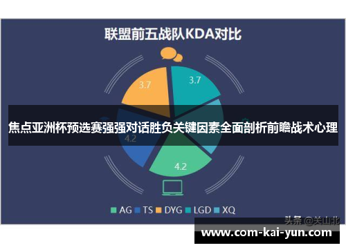 焦点亚洲杯预选赛强强对话胜负关键因素全面剖析前瞻战术心理
